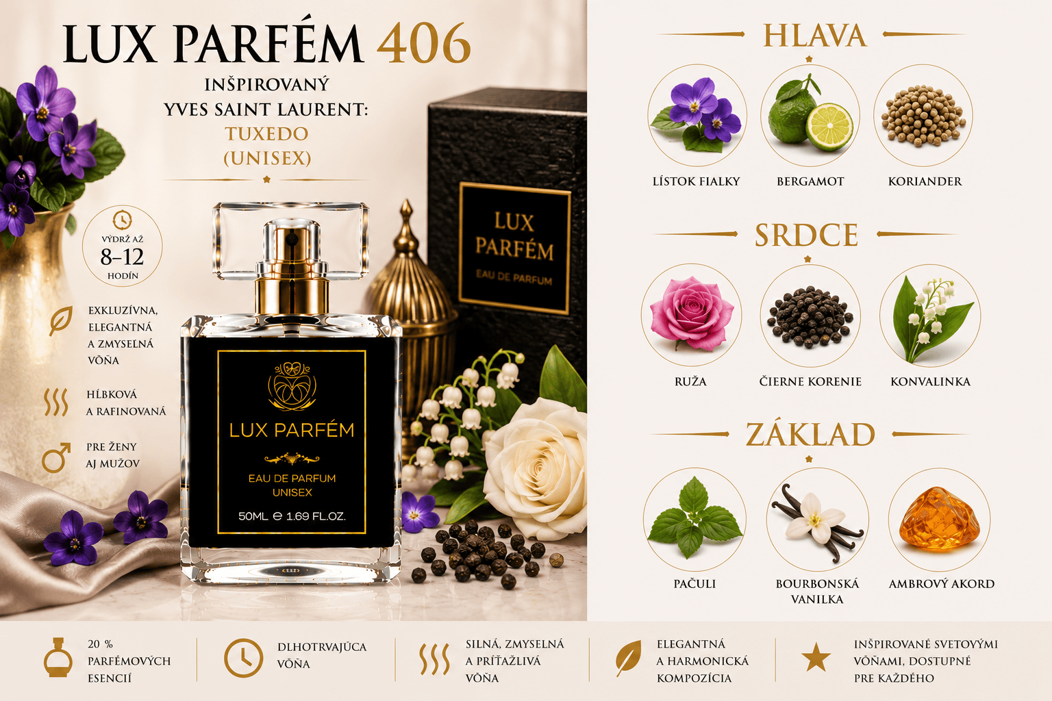 Lux Parfém 406 – Inšpirovaný Yves Saint Laurent: Tuxedo (Unisex)